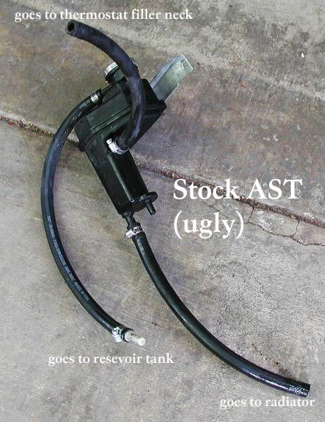 AST (stock)